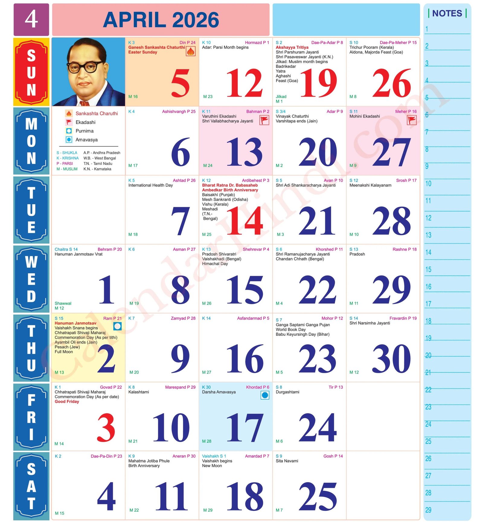April 2026 Tithi Calendar
