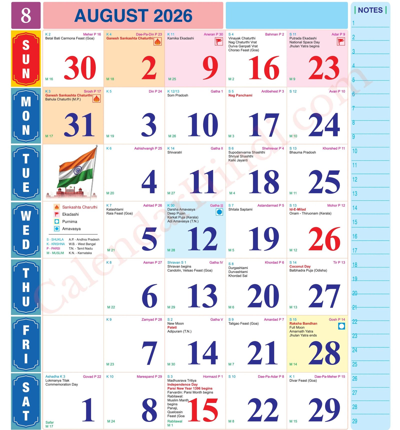 August 2026 Tithi Calendar