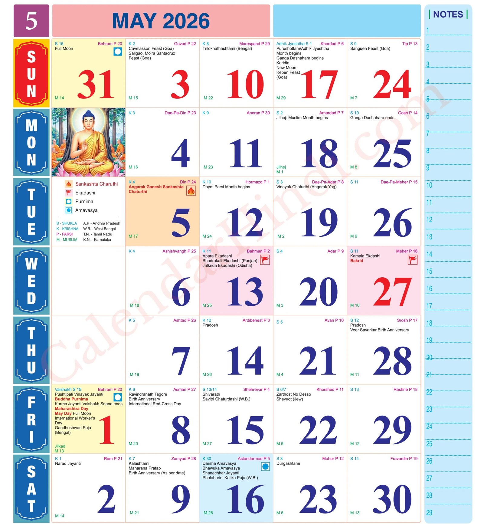 May 2026 Tithi Calendar