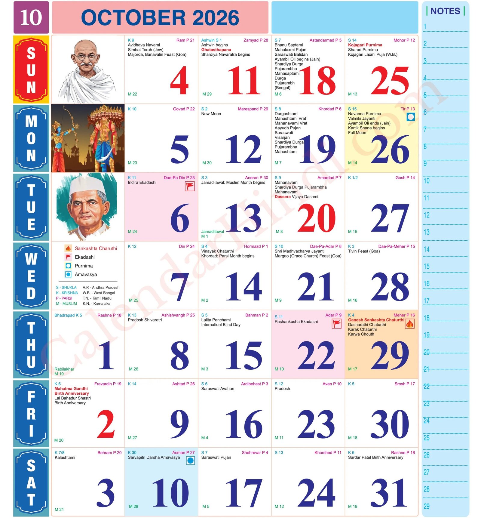 October 2026 Tithi Calendar