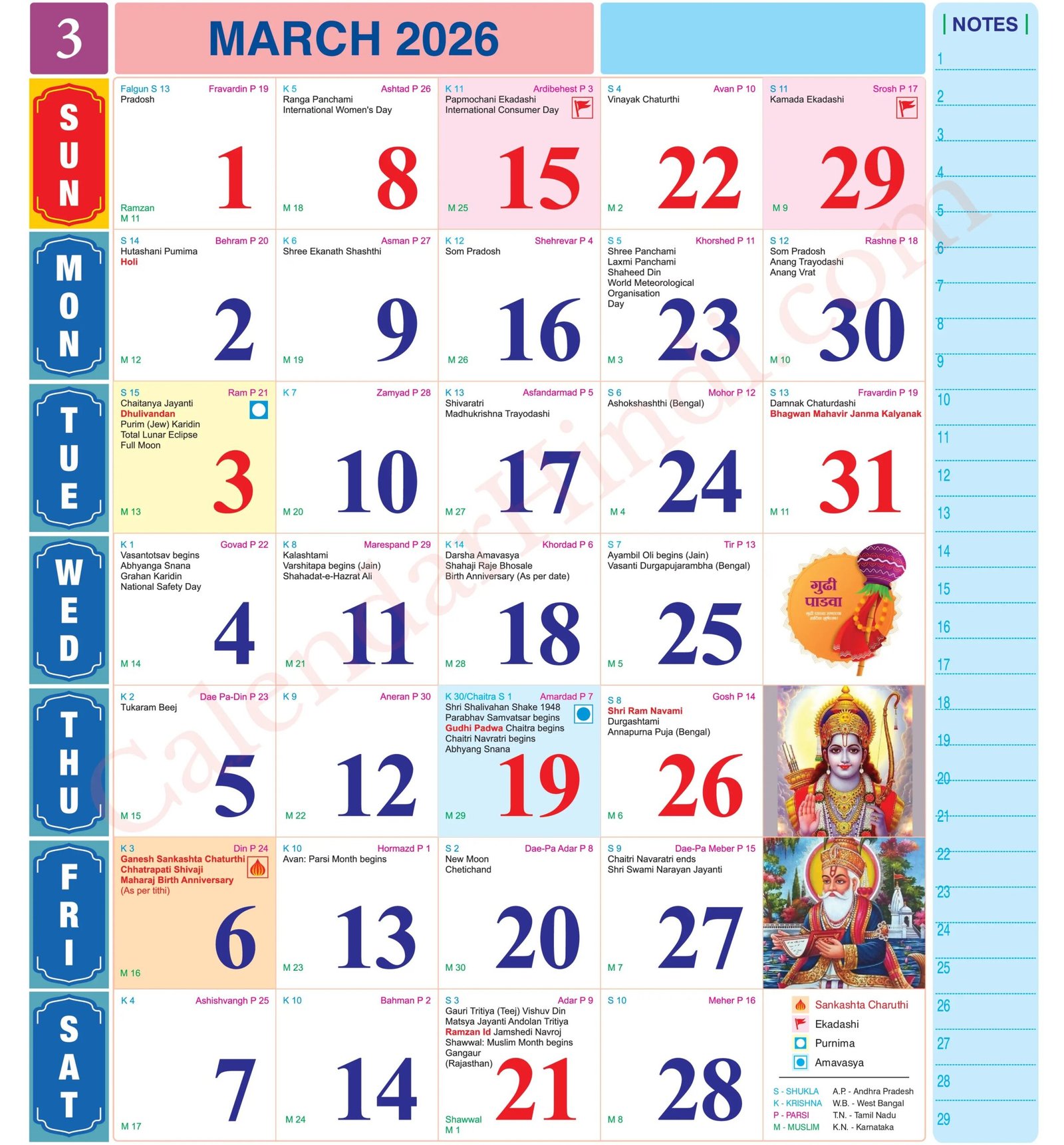 March 2026 Tithi Calendar